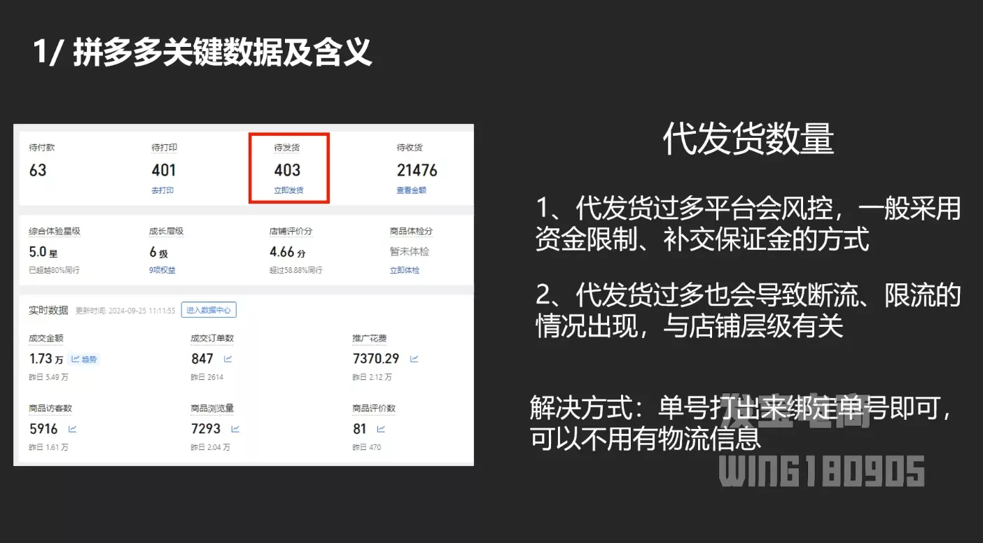 纪主任·拼多多年费会员(更新8月)