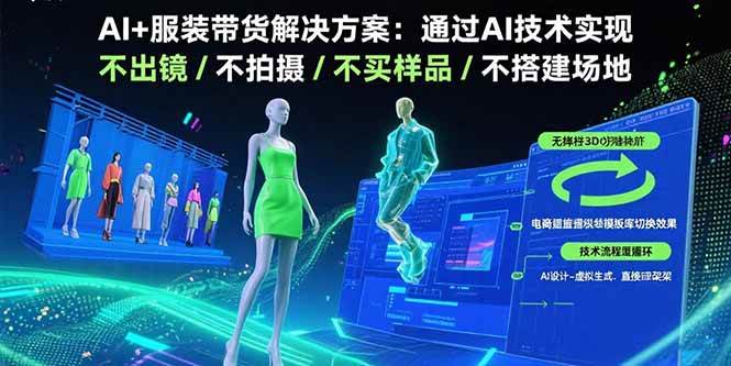 （15728期）AI+服装带货解决方案：通过AI技术实现 不出镜/不拍摄/不买样品/不搭建场地 - 来及网络