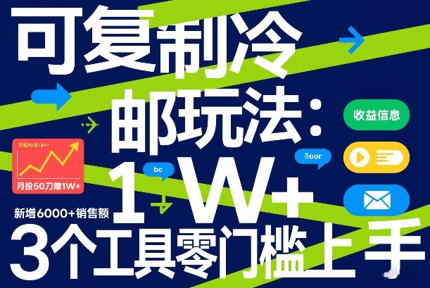 可复制冷邮件玩法：月投50刀賺1W+，新增6000+销售额，3个工具零门槛上手 - 来及网络