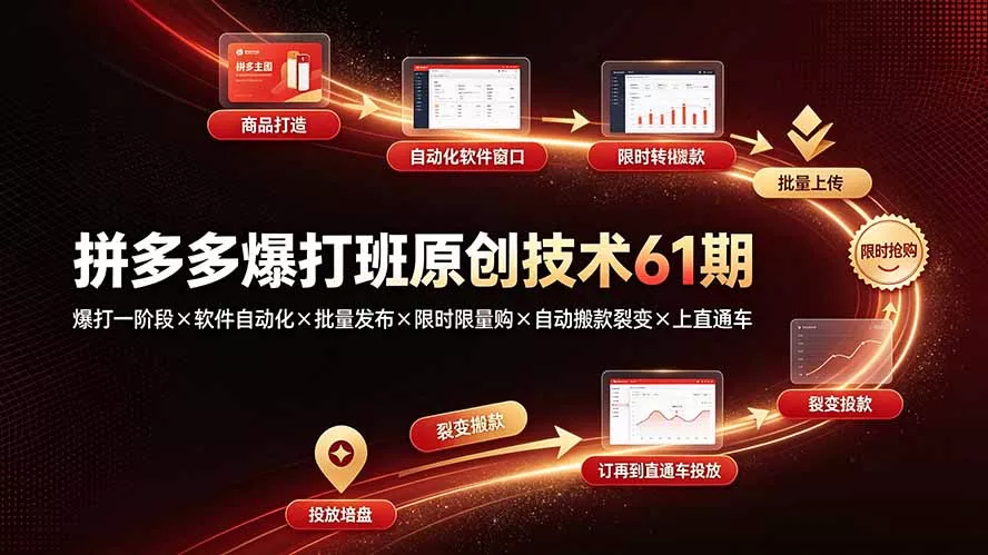拼多多爆打班原创技术61期：爆打一阶段×软件自动化×批量发布×限时限量购×自动搬款裂变×上直通车 - 来及网络