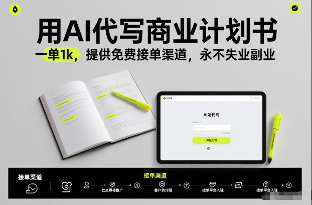 用AI代写商业计划书，一单1k，提供免费接单渠道，永不失业副业 - 来及网络