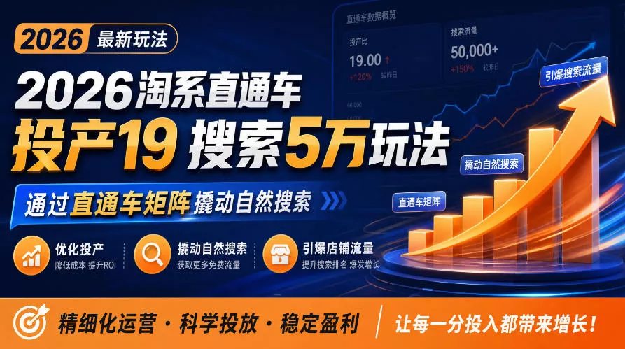 2026淘系直通车投产19搜索5万玩法，通过直通车矩阵撬动自然搜索，帮助商家优化投产，引爆店铺搜索流量 - 来及网络