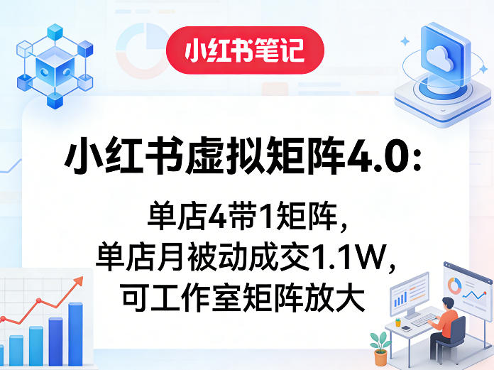 小红书虚拟矩阵4.0：单店4带1矩阵，单店月被动成交1.1W，可工作室矩阵放大 - 来及网络