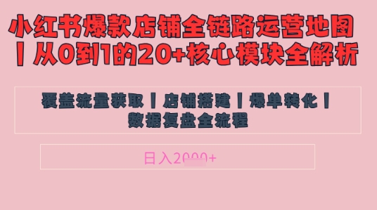 别再乱投流了！小红书店铺精细化运营让爆款笔记自己涨粉的底层逻辑，日入1k - 来及网络