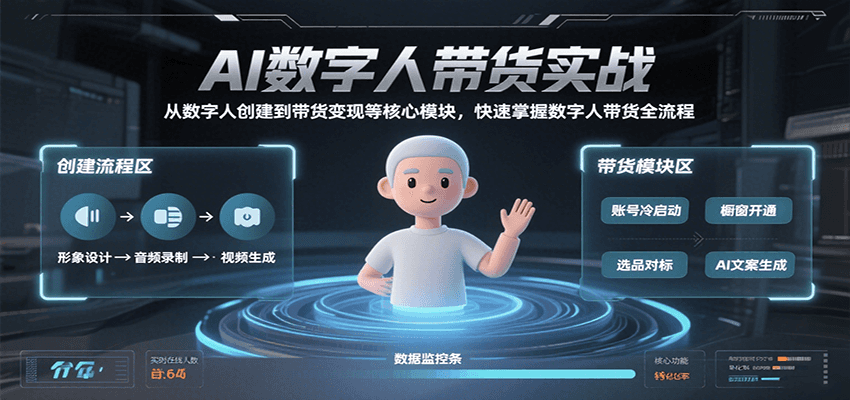 AI数字人带货实战，从数字人创建到带货变现各核心模块，快速掌握全流程 - 来及网络
