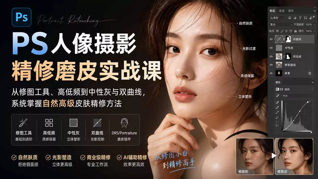 PS人像摄影精修磨皮实战课：从修图工具、高低频到中性灰与双曲线，系统掌握自然高级皮肤精修方法 - 来及网络
