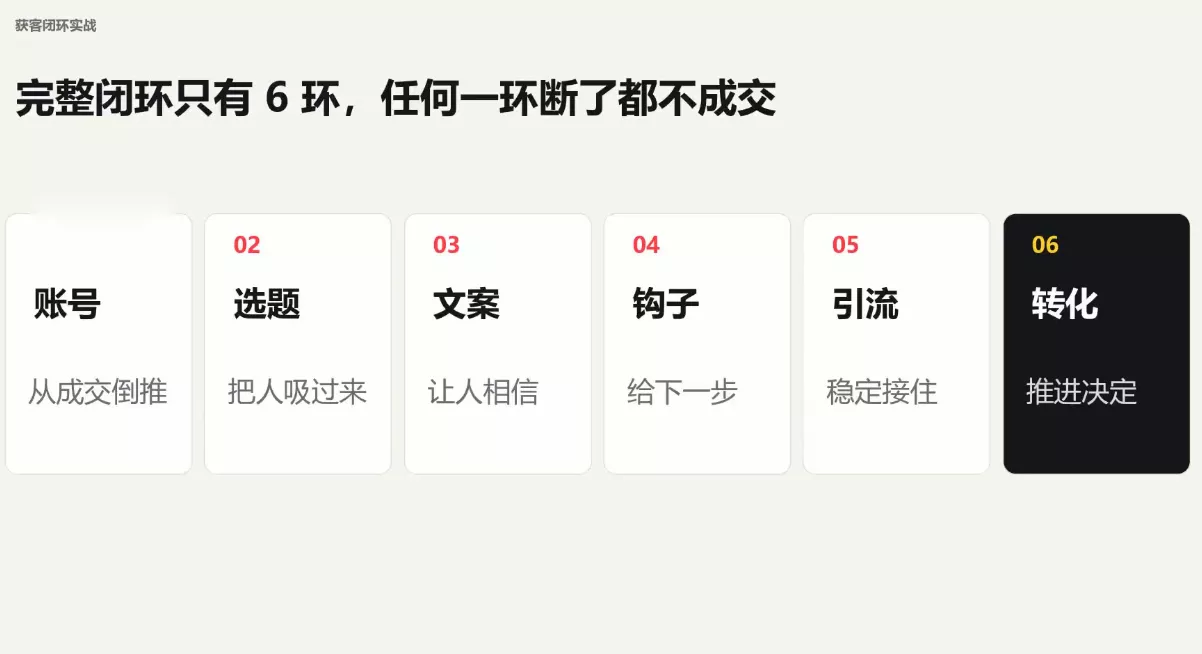 群响·小红书+AI变现实战营