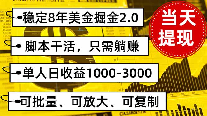 稳定8年美金掘金2.0脚本干活，只需躺赚。单人日收益1000-3000可批量、… - 来及网络