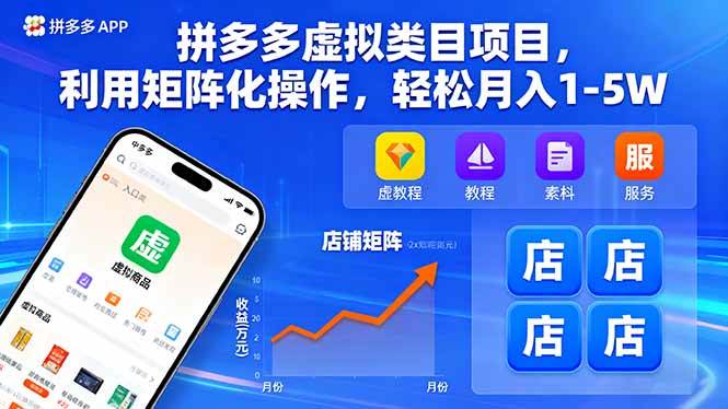 （16025期）拼多多虚拟类目项目，利用矩阵化操作，轻松月入1-5W - 来及网络