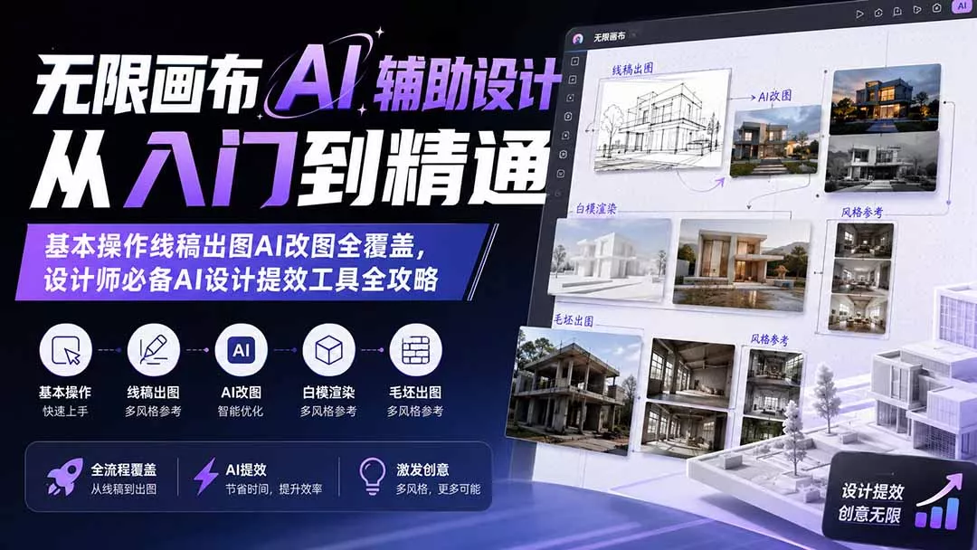 无限画布AI辅助设计从入门到精通；基本操作线稿出图AI改图全覆盖，设计师必备AI设计提效工具全攻略 - 来及网络