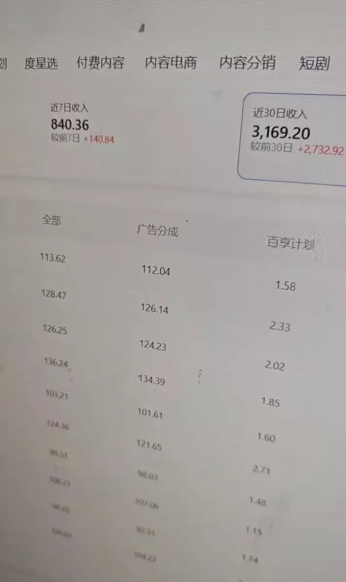 百家号科普类视频项目，过乘风和创作人教学，不需要人工剪辑，单号日入100+可批量矩阵放大