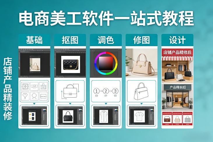 电商美工软件一站式教程，基础/抠图/调色/修图/设计，店铺产品精装修 - 来及网络