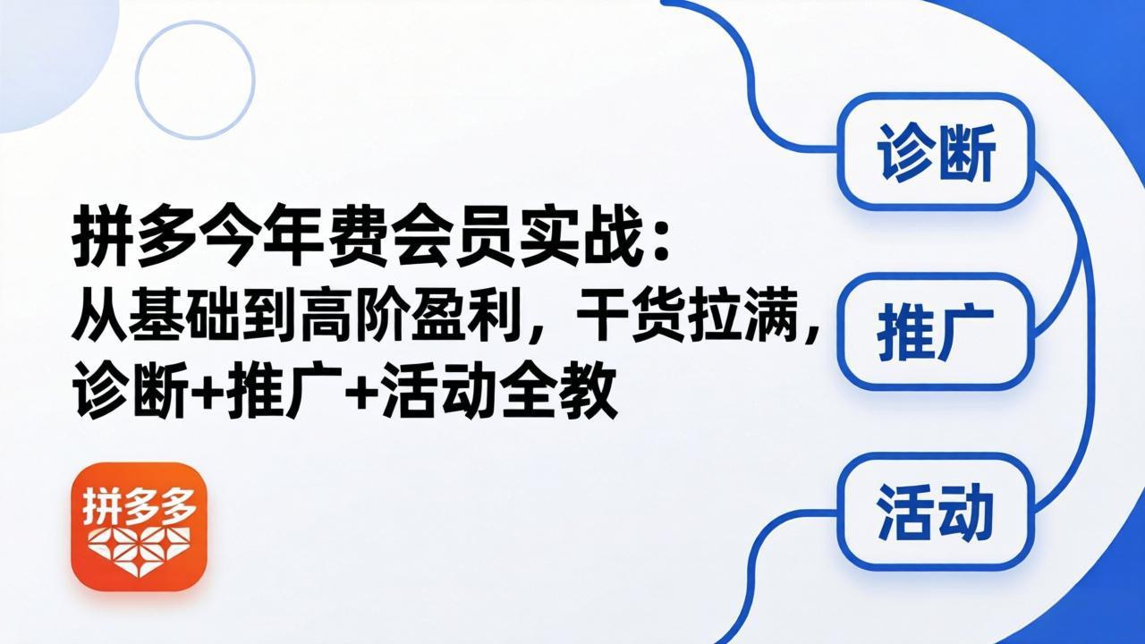 拼多多年费会员实战(更新26年4月28 - 来及网络