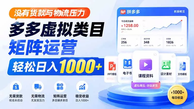 没有货款与物流压力，多多虚拟类目矩阵运营，轻松日入 1000+ - 来及网络