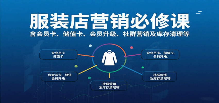 服装店营销必修课：含会员卡、储值卡、会员升级、社群营销及库存清理等 - 来及网络