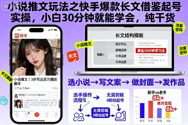 小说推文玩法之快手爆款长文借鉴起号实操，小白30分钟就能学会，纯干货 - 来及网络