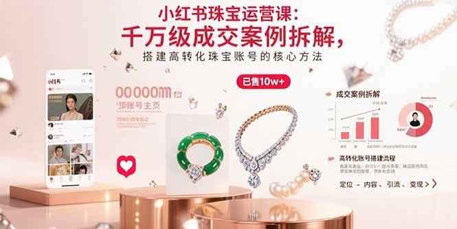 （15742期）小红书珠宝运营课：千万级成交案例拆解，搭建高转化珠宝账号的核心方法 - 来及网络