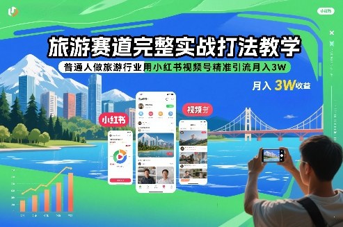 旅游赛道完整实战打法教学，普通人做旅游行业用小红书视频号精准引流月入3W - 来及网络