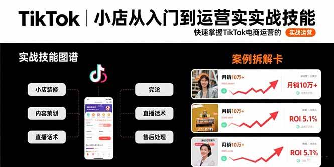 （15629期）TikTok小店从入门到运营实战技能：快速掌握TikTok电商运营的完整方法论 - 来及网络