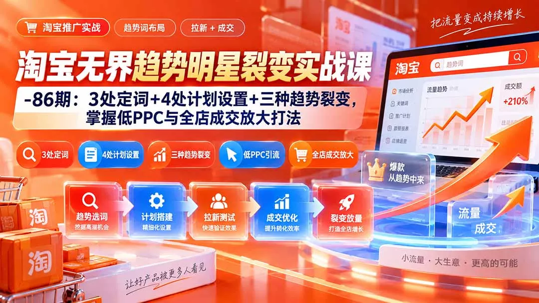 淘宝无界趋势明星裂变实战课-86期：3处定词+4处计划设置+三种趋势裂变，掌握低PPC与全店成交放大打法 - 来及网络