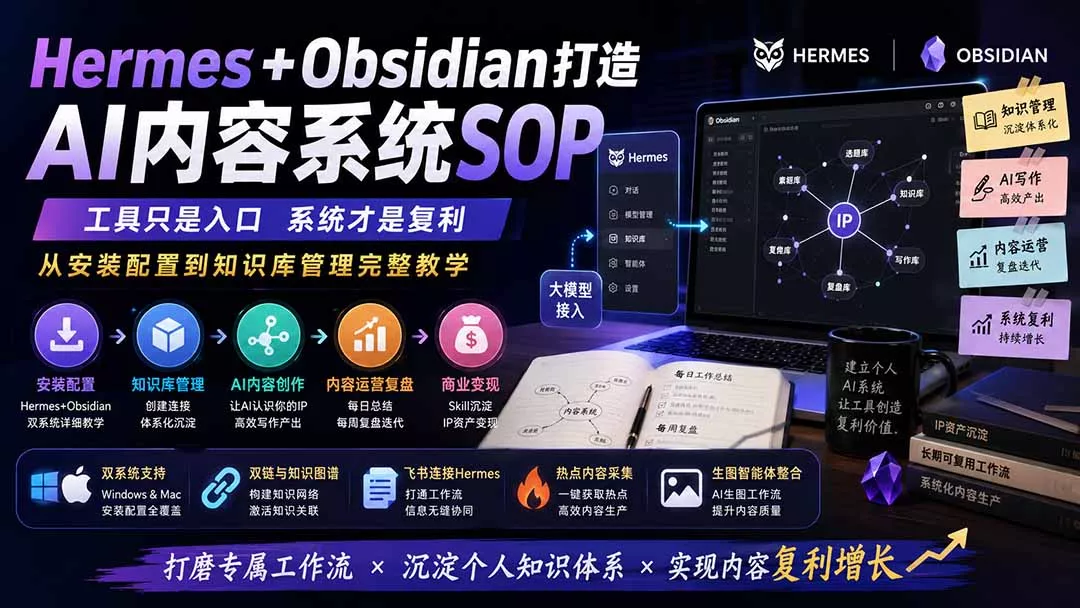 Hermes+Obsidian打造AI内容系统SOP；工具只是入口系统才是复利，从安装配置到知识库管理完整教学 - 来及网络