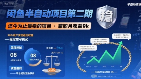 闲鱼半自动项目第二期，可能是迄今为止最稳的项目，兼职月收益9k - 来及网络