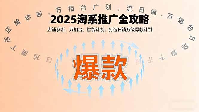 （16067期）2025淘系推广全攻略，店铺诊断、万相台、智能计划，打造日销万级爆款计划 - 来及网络