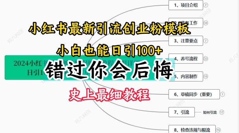 2024小红书引流创业粉史上最细教程，手把手教你引流【揭秘】 - 来及网络