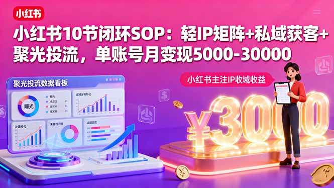 （16026期）小红书10节闭环SOP：轻IP矩阵+私域获客+聚光投流，单账号月变现5000-30000 - 来及网络