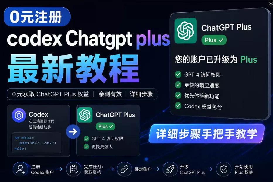 0元全自动注册codex gpt plus最新教程，0元获取GPT Plus权益，手把手详细教学 - 来及网络