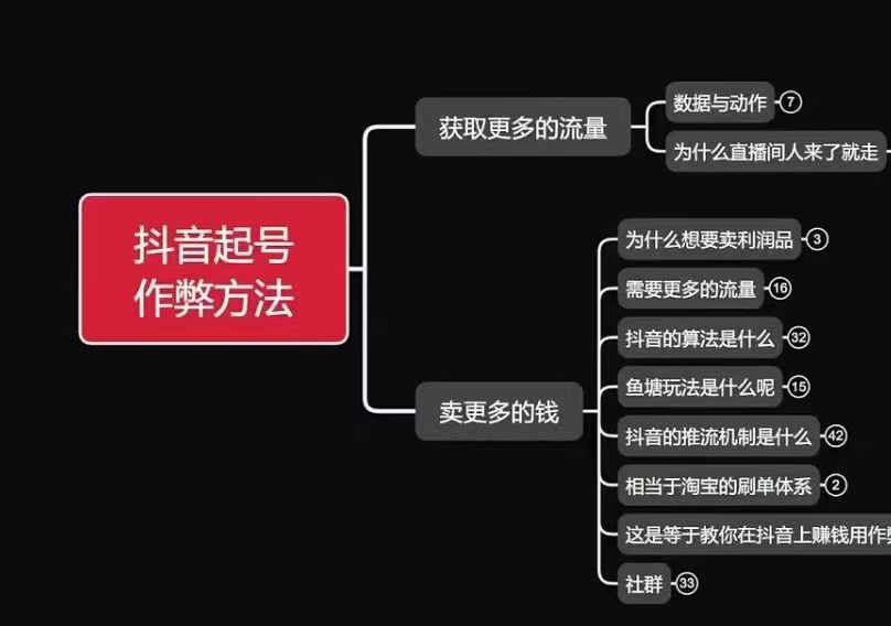 古木抖音起号作弊方法鱼塘起号，获取更多流量，卖更多的钱 - 来及网络
