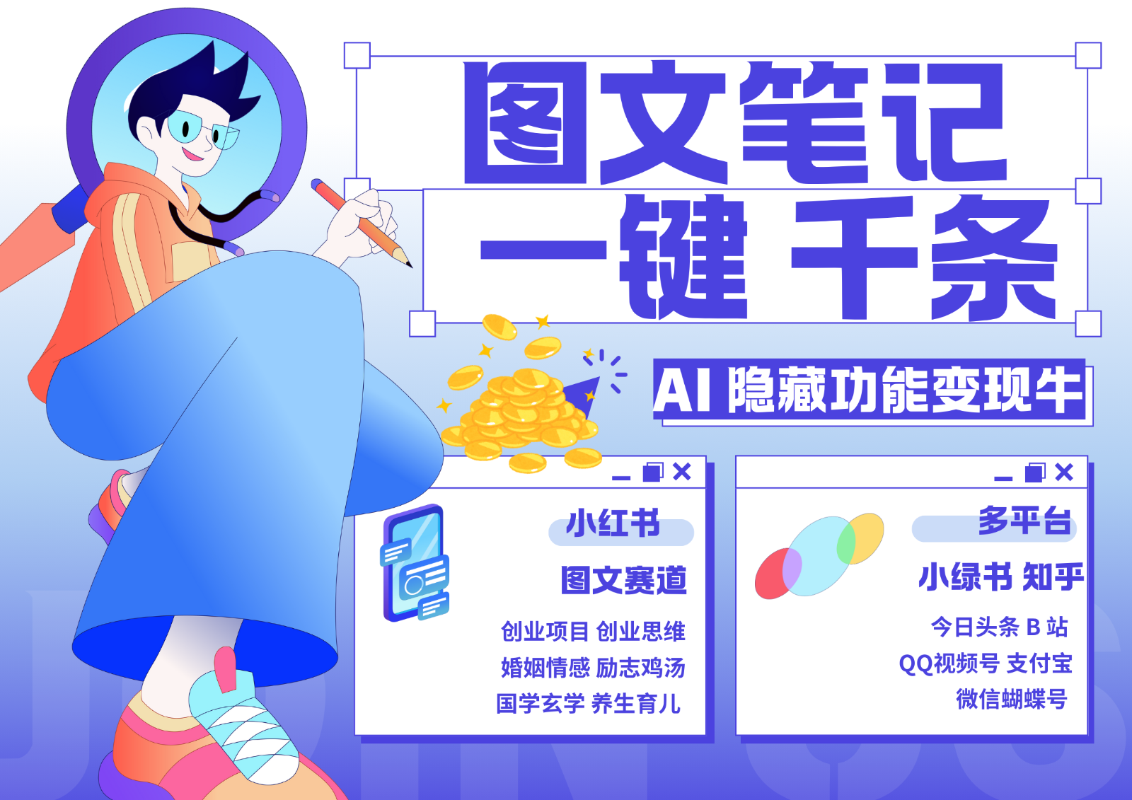 1键生成数千条图文 创业国学 秒生笔记 小红书小绿书图文 轻松引流 变现30000+ - 来及网络
