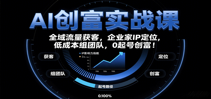 AI创富实战课：企业家IP定位，全域流量获客，低成本组团队，0起号创富！ - 来及网络