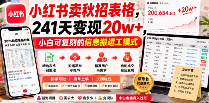 小红书卖秋招表格，241天变现20w+，小白可复刻的信息搬运工模式 - 来及网络