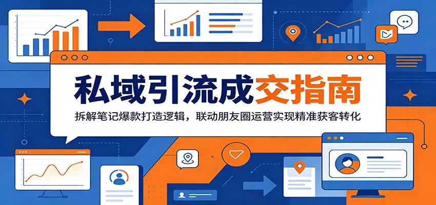 私域引流成交指南：拆解笔记爆款打造逻辑，联动朋友圈运营实现精准获客转化 - 来及网络