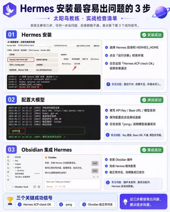 爱马仕Hermes+Obsidian打造AI内容系统SOP，让普通人也能通过 AI 自动化打造个人IP 和 副业内容体系