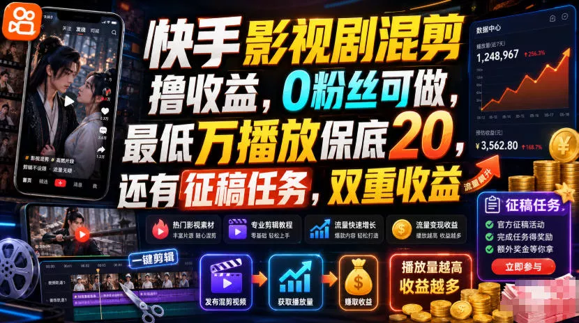 快手影视剧混剪撸收益，0粉丝可做，最低万播放保底20，还有征稿任务，双重收益 - 来及网络