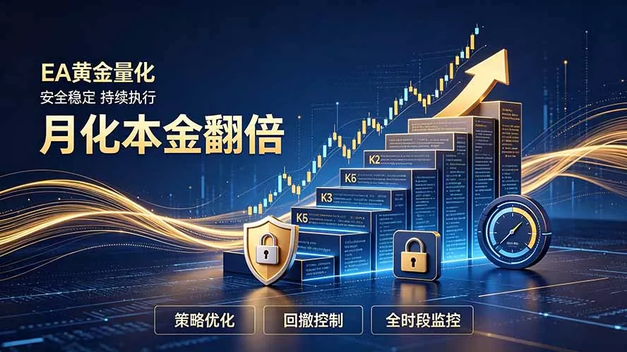 全新EA量化打法，月化本金翻倍的全新策略，安全稳定持续输出 - 来及网络