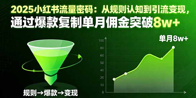 2025小红书流量密码：从规则认知到引流变现，通过爆款复制单月佣金突破8w+ - 来及网络