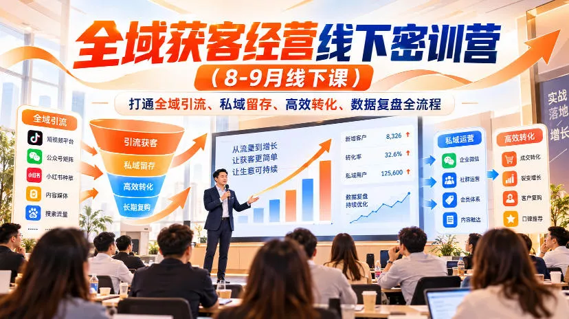 全域获客经营线下密训营(8-9月线下课)，打通全域引流、私域留存、高效转化、数据复盘全流程 - 来及网络