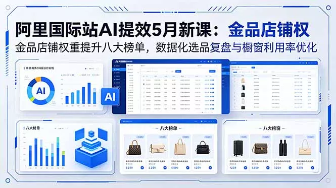 阿里国际站AI提效5月新课：金品店铺权重提升八大榜单，数据化选品复盘与橱窗利用率优化 - 来及网络