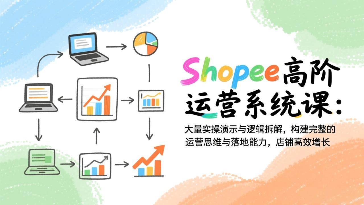 Shopee高阶运营系统课：大量实操演示与逻辑拆解，构建完整的运营思维与落地能力，店铺高效增长 - 来及网络