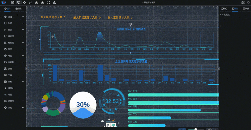 可视化大屏数据展示系统 拖拽生成各种炫酷的大屏 - 来及网络
