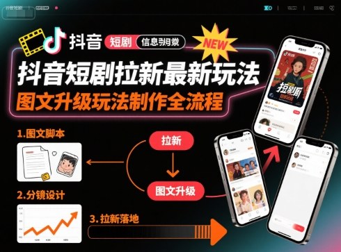 抖音短剧拉新最新玩法之图文升级玩法制作全流程，操作简单，0粉可做 - 来及网络