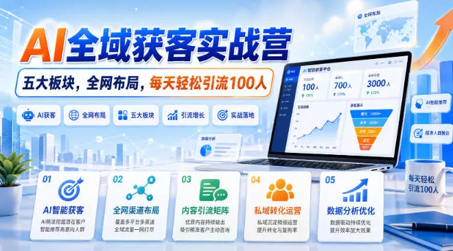 AI全域获客实战营，五大板块，全网布局，每天轻松引流100人 - 来及网络