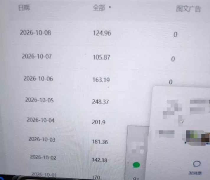 外面卖1288的百家号批量原创视频项目，十几分钟即可完成一条视频，单号日收益稳定大几十到三位数