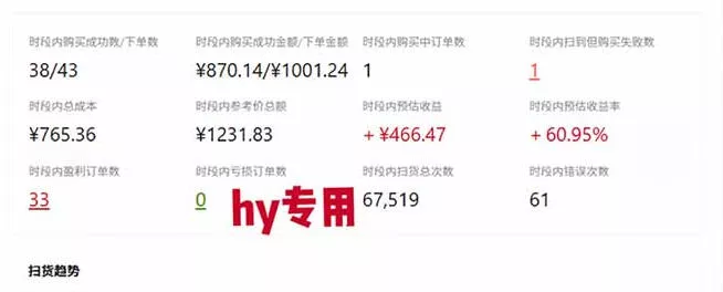 游戏全程自动化打金，日入1k+，全程时间零投入，长期稳定搬砖项目【揭秘】