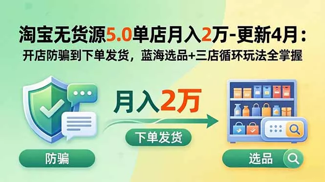 淘宝无货源5.0单店月入2万-更新2026：开店防骗到下单发货，蓝海选品+三店循环玩法全掌握 - 来及网络