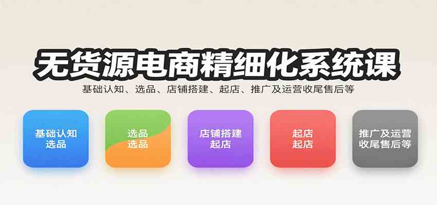 无货源电商精细化系统课：基础认知、选品、店铺搭建、起店、推广及运营收尾售后等 - 来及网络
