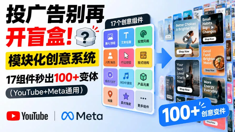 投广告别再开盲盒！模块化创意系统，17组件秒出100+变体(YouTube+Meta通用)【原创双语字幕】 - 来及网络